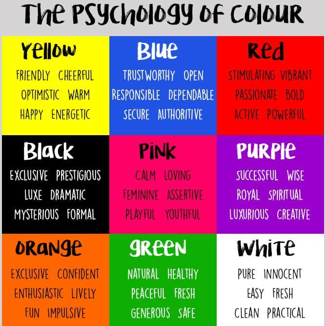 articles/psychology-of-colour.jpg