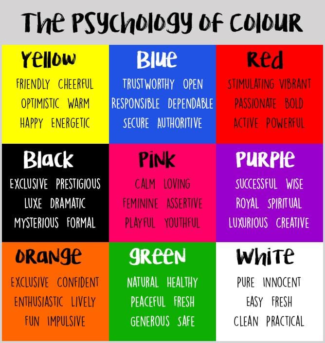 How Colour Psychology Can Give Your Business an Edge